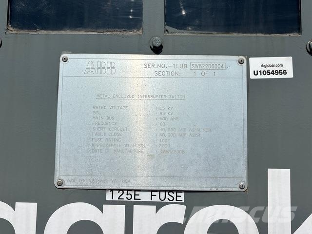 ABB Ostalo za građevinarstvo