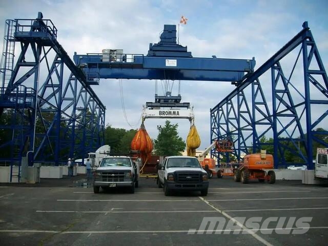  Advanced Crane Technology رافعات علوية وقنطرية