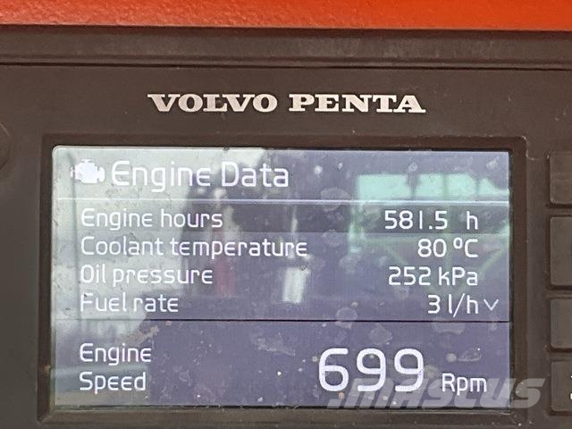 Arjes Titan 900 Motor & Gear