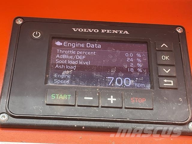 Arjes Titan 900 Motor & Gear