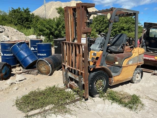CAT P5000 Інше