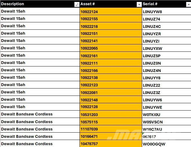 DeWalt Construção - Outros