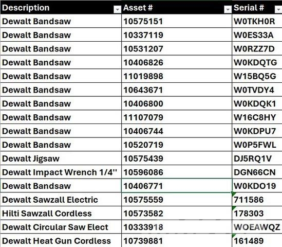 DeWalt  معدات البناء - غير ذلك
