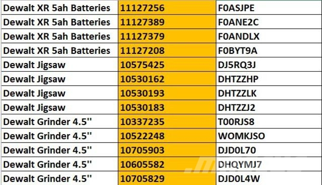 DeWalt Batteries (4) Jigsaws & (5) Grinders Diger