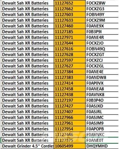 DeWalt Batteries & Grinders معدات البناء - غير ذلك