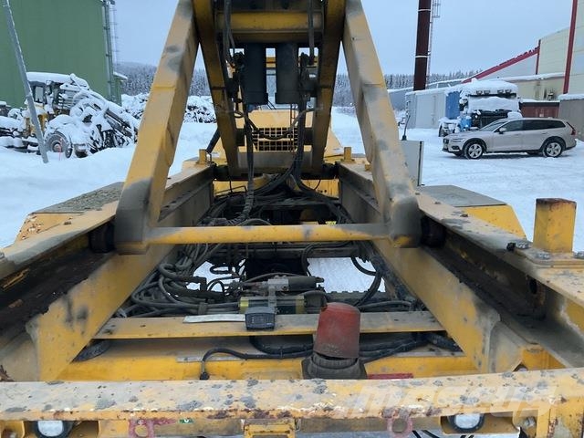 Giamec 211 Platforme aeriene montate pe camion
