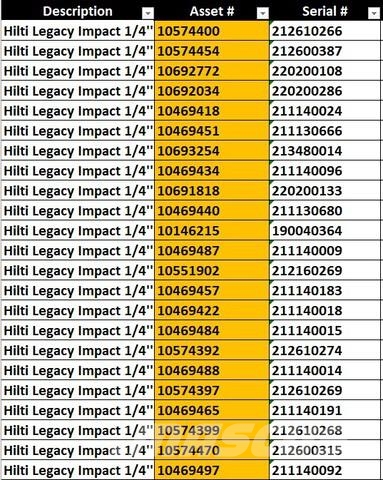 Hilti معدات البناء - غير ذلك