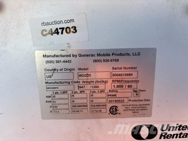 Magnum Pro MDG25IF4CAN Dizelski agregati