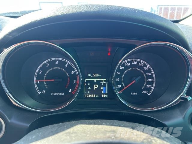 Mitsubishi ASX Αυτοκίνητα