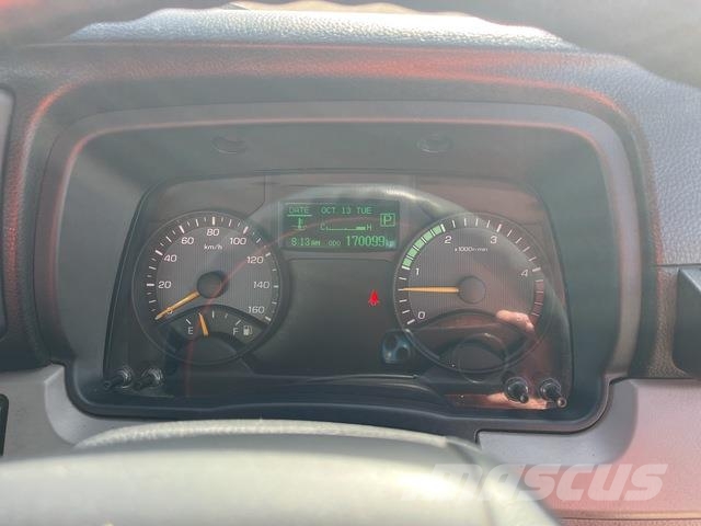 Mitsubishi Canter Other