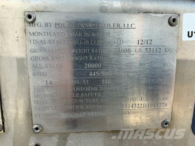 Polar Tanksläp