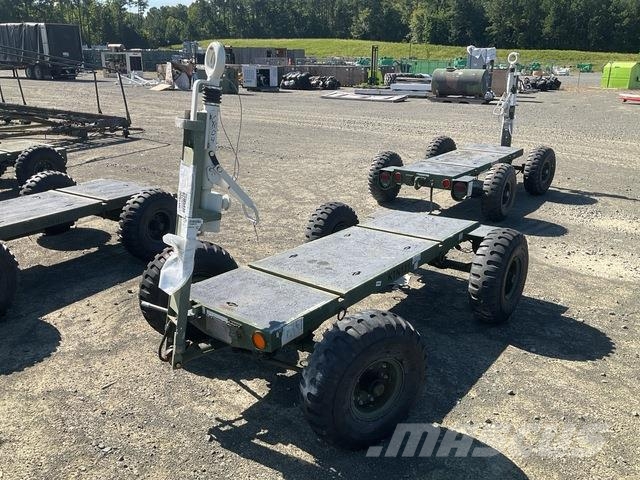  Prototype Development MHU-151/M Maskinhenger
