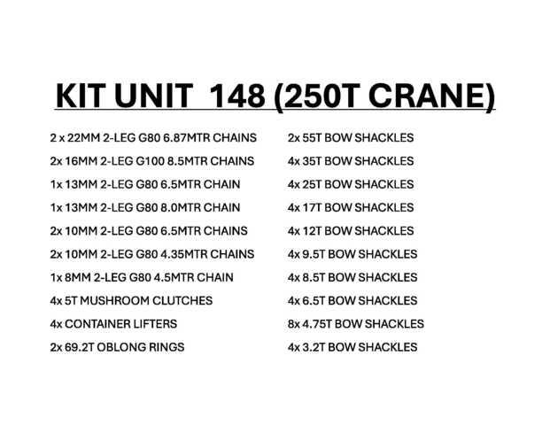  Quantity of Rigging Costruzioni - Altro