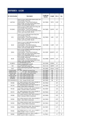  Quantity of Rigging Other