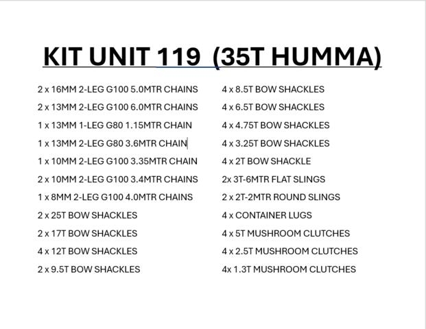  Quantity of Rigging Other