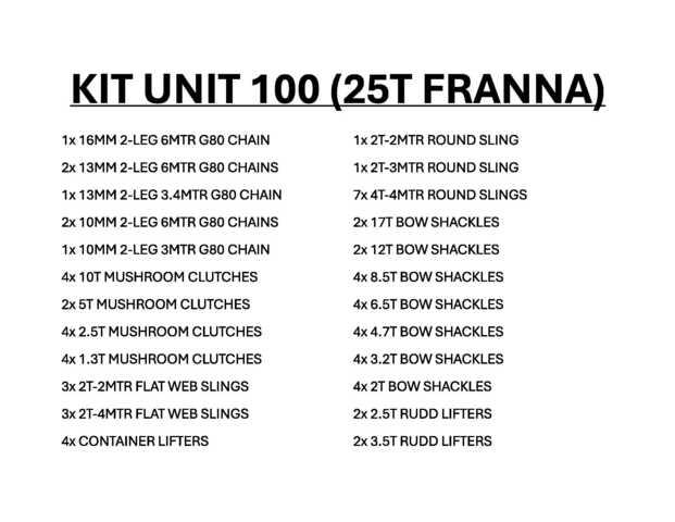 Quantity of Rigging - Fits 2019 Terex Franna MAC25 Other