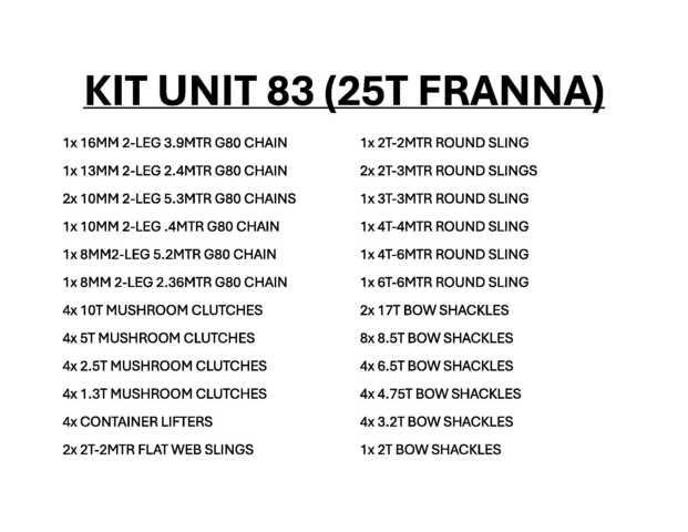 Quantity of Rigging - Fits 2018 Terex Franna MAC25 Other
