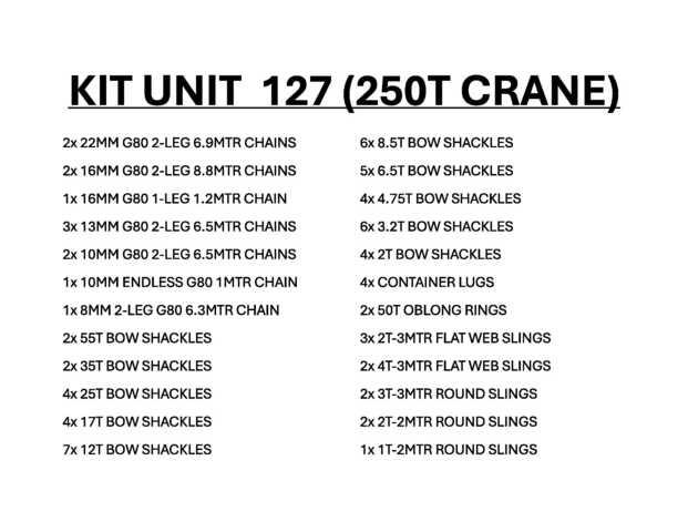 Quantity of Rigging - Fits 2022 Grove GMK5250XL-1 Other