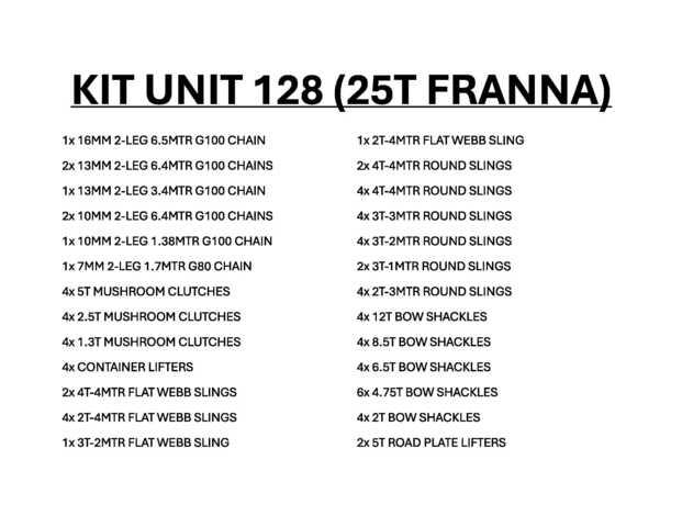 Quantity of Rigging - Fits 2023 Terex Franna MAC25 Other