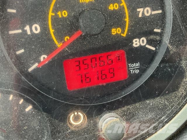 Rokbak RA30 Dúmpers articulados