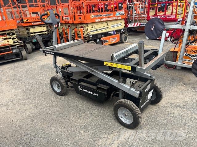 Smart Lift Smart Trolley Hoists and material elevators