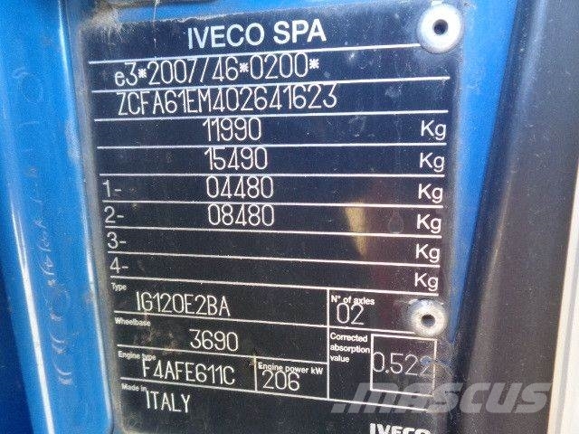 Iveco EUROCARGO ML140E28/P Camiones con temperatura controlada