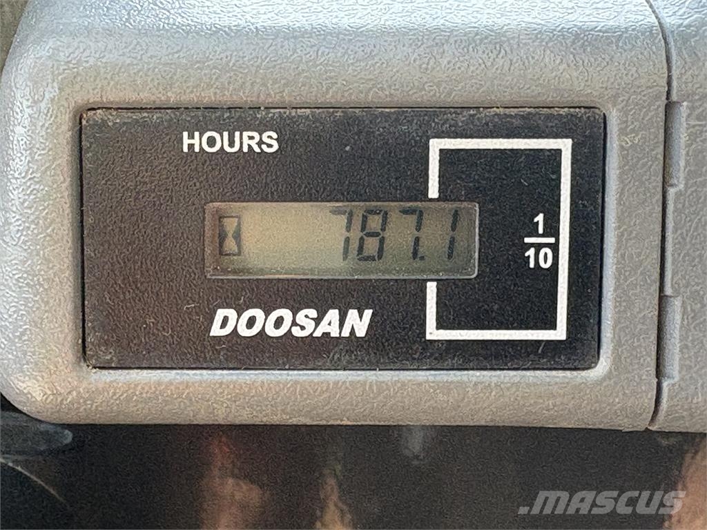 Doosan DX85R-3 Midibagger 7t - 12t