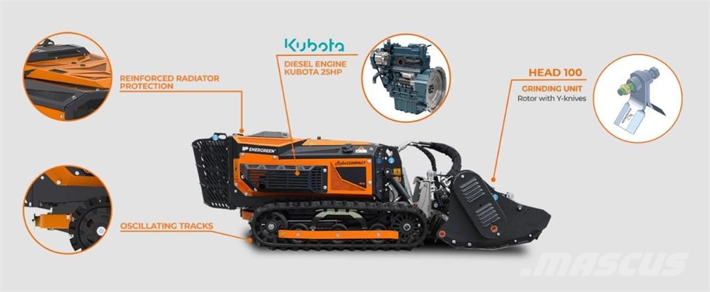 Energreen ROBOCOMPACT Mäher