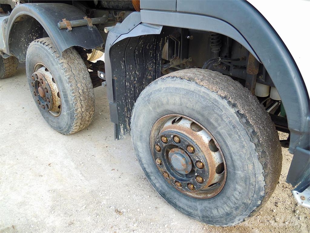Volvo FM12 380 شاحنات قلابة