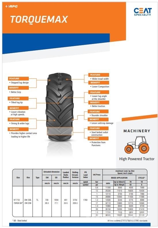 Ceat 710/70R38 Banden 拖拉机/农用车