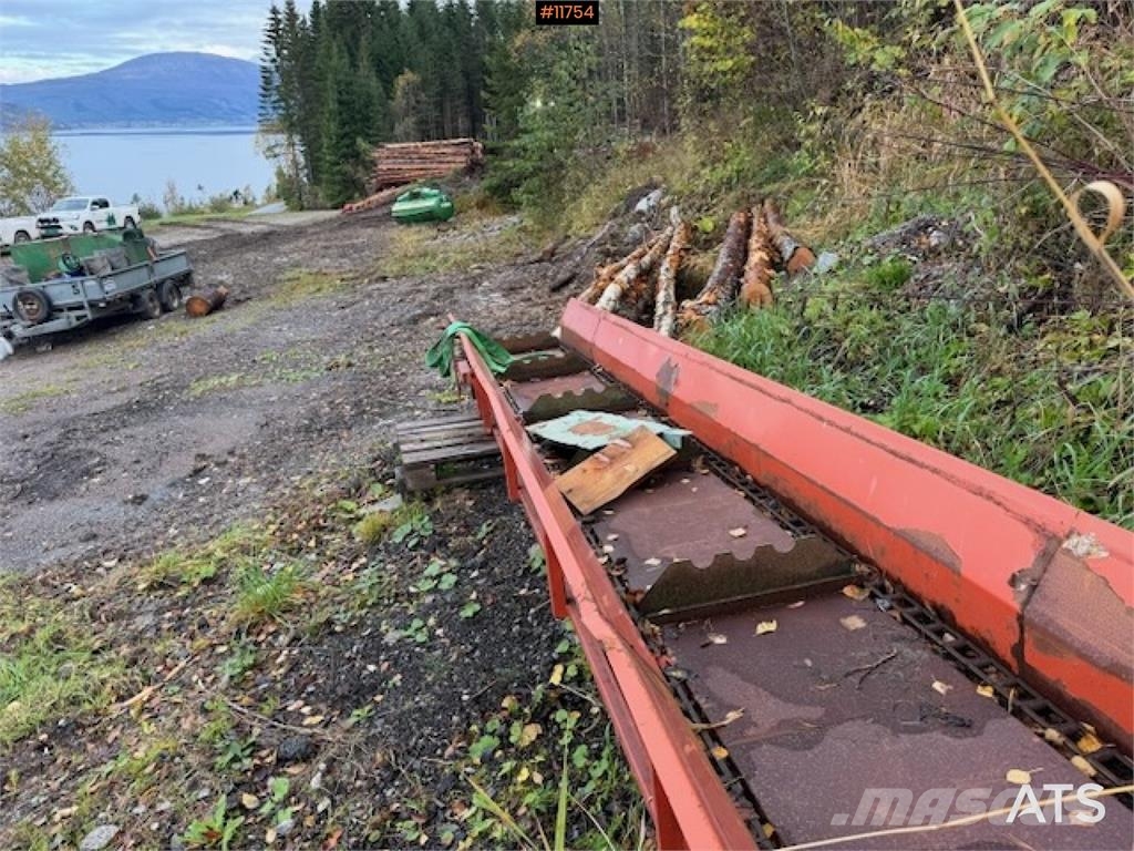 Orkel transportbånd Andre komponenter