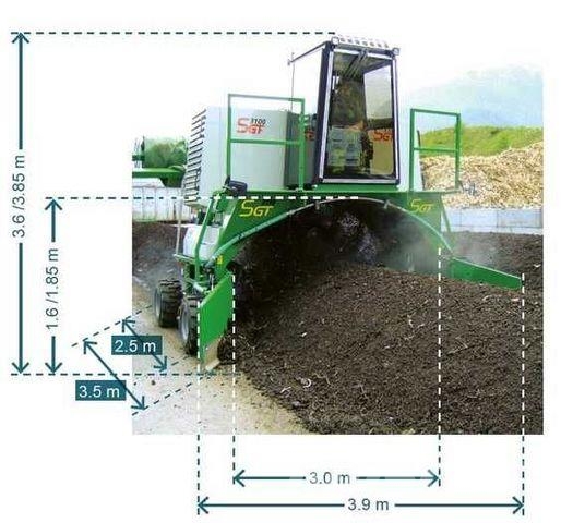 Gujer Kompostwender SGF 3200 TOP Alte masini de fertilizare si accesorii