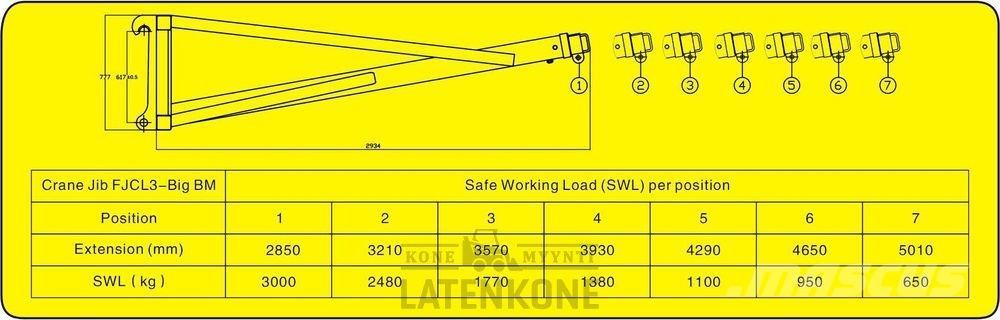 Laten Nostopuomi 3ton Manitou 其他组件