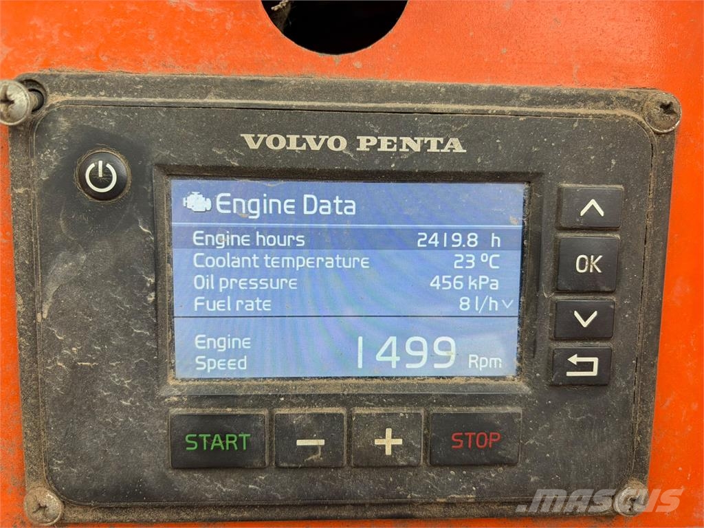 Arjes Impaktor 250 Motores y engranajes