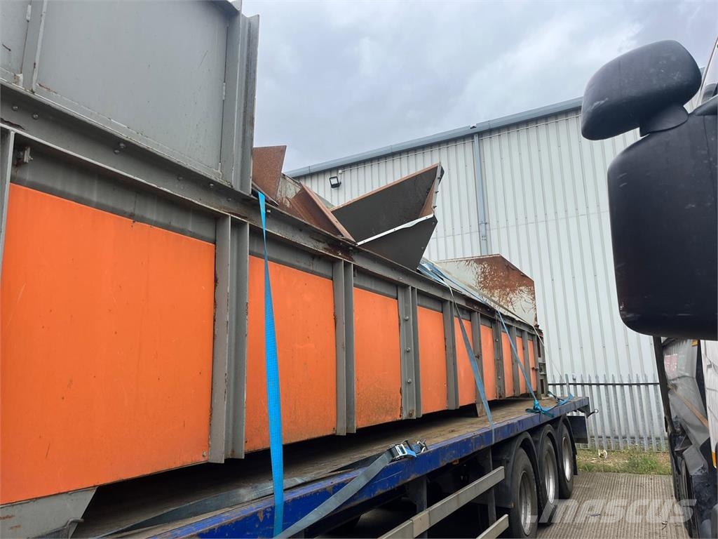  Sutco 2D/3D Flip Flow Screening Deck Elekler