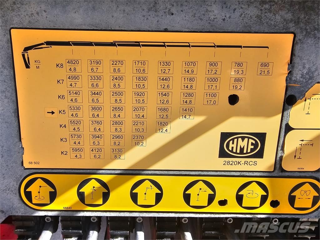 MAN TGS 35.500 8X4-4 Savivarčiai su kabeliniu keltuvu
