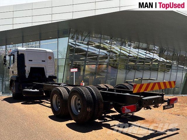 MAN TGM 25.280 6X2-2 BL-CKD وحدات الجر