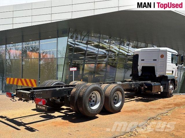 MAN TGM 25.280 6X2-2 BL-CKD وحدات الجر