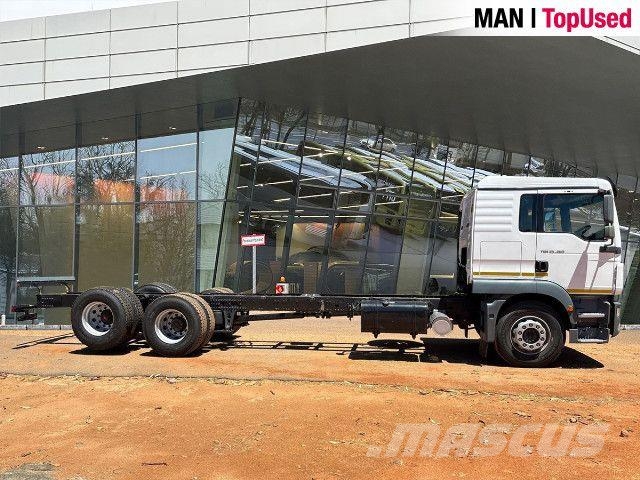 MAN TGM 25.280 6X2-2 BL-CKD وحدات الجر