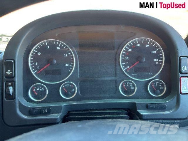 MAN TGM 25.280 6X2-2 BL-CKD وحدات الجر
