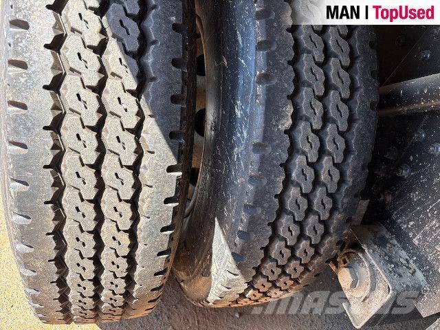 MAN TGM 25.280 6X2-2 BL-CKD وحدات الجر
