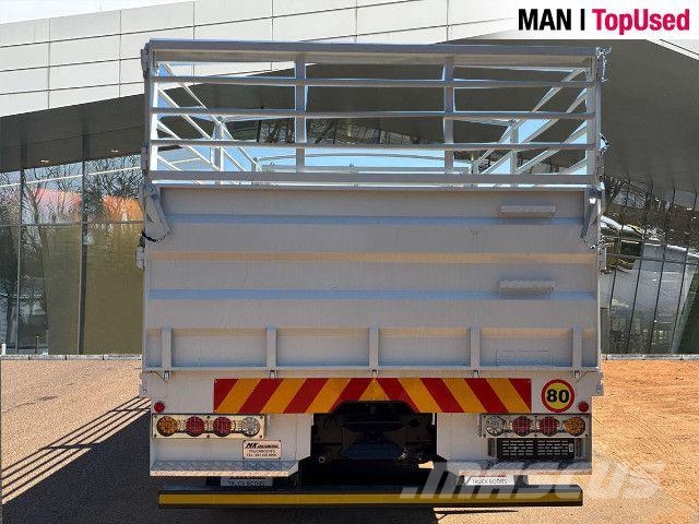MAN TGM 25.280 6X2-2 BL-CKD وحدات الجر