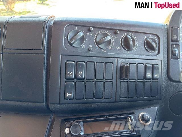 MAN TGM 25.280 6X2-2 BL-CKD وحدات الجر