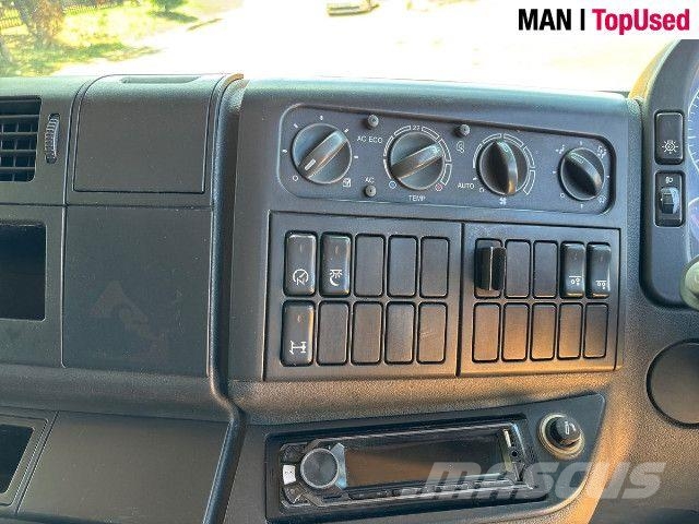 MAN TGM 25.280 6X2-2 BL-CKD وحدات الجر