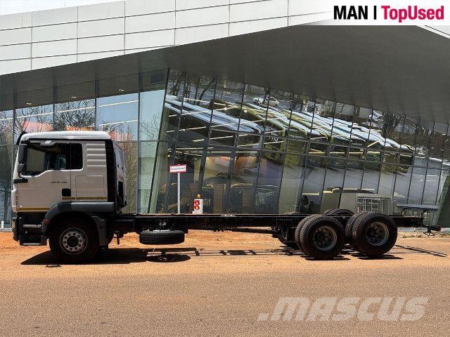 MAN TGM 25.280 6X2-2 BL-CKD وحدات الجر