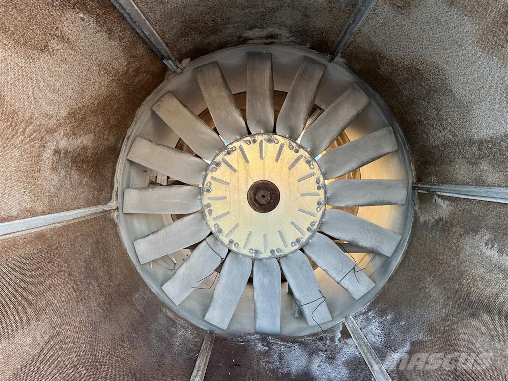 SYSTEMAIR AXC 2000 - 16 Muu