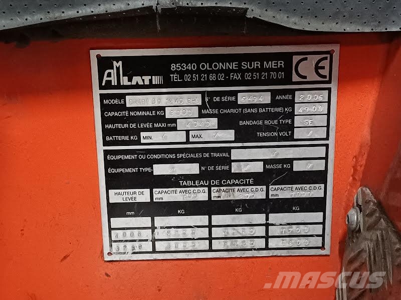 Amlift COMBI 3000 Plinski viljuškari