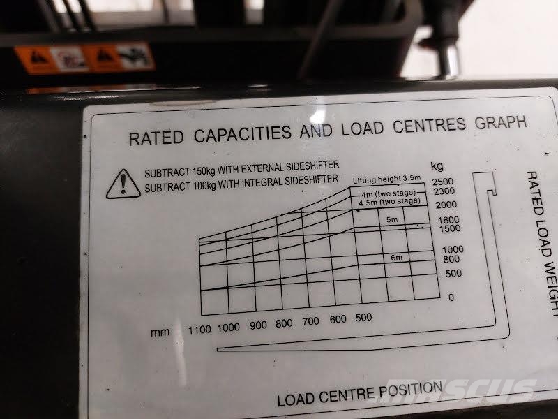 Hangcha CPD25-AC4 Elektriske trucker