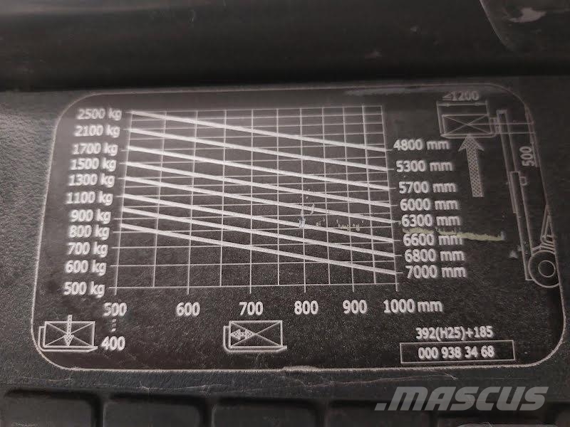 Linde H25D-02 Dizel forkliftler
