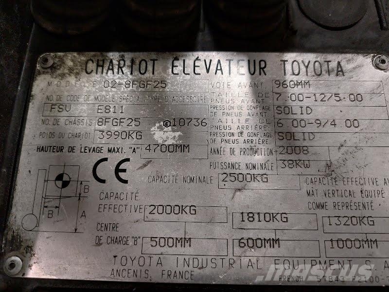 Toyota 02-8FGF25 Gāzes autoiekrāvēji (LPG)